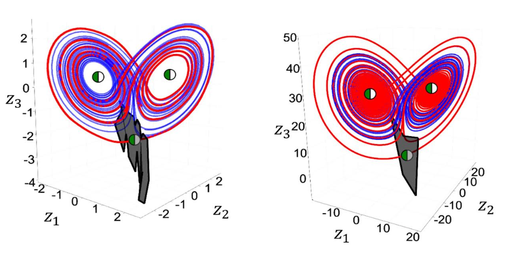 New Paper Published!